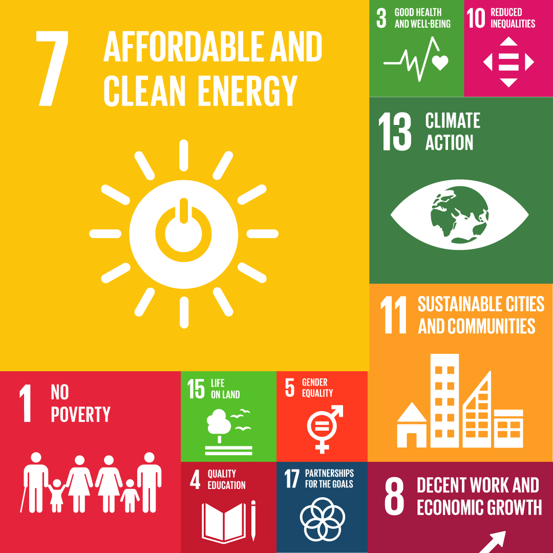 Our Impact - Sustainable Development Goals (SDG)